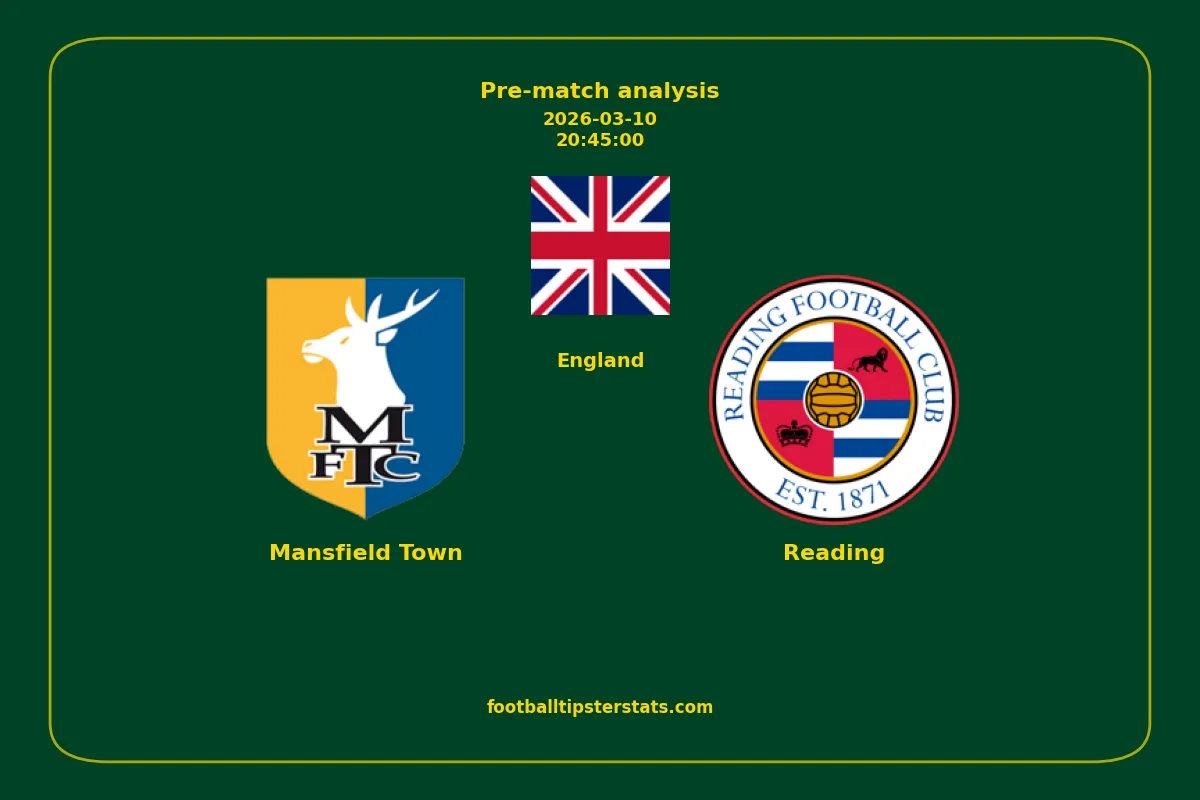 Pre-match analysis: Mansfield Town vs Reading on 2026-03-10